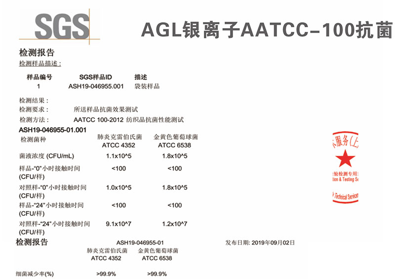 檢測報告